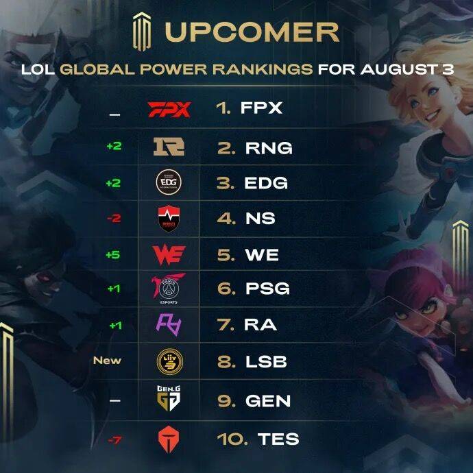 的可变体系 的可变体系